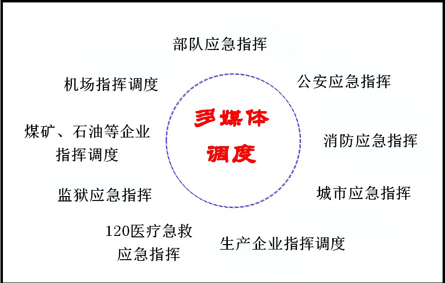 <a href=http://www.zgtyx.com/zhengfuzhihuidiaoduxitong/ target=_blank class=infotextkey>ָ]</a><a href=http://www.zgtyx.com/zhengfuzhihuidiaoduxitong/ target=_blank class=infotextkey>{(dio)</a>͑.jpg