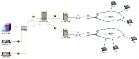 I(y)֏S<a href=http://www.zgtyx.com/zhengfuzhihuidiaoduxitong/ target=_blank class=infotextkey>{(dio)</a>.jpg