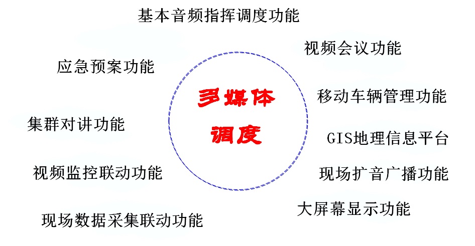 <a href=http://www.zgtyx.com/zhengfuzhihuidiaoduxitong/ target=_blank class=infotextkey>ָ]</a><a href=http://www.zgtyx.com/zhengfuzhihuidiaoduxitong/ target=_blank class=infotextkey>{</a>.jpg