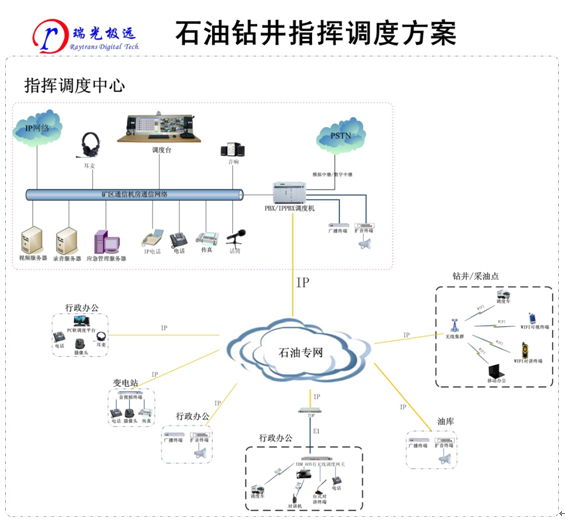 ʯͻ<a href=http://www.zgtyx.com/zhengfuzhihuidiaoduxitong/ target=_blank class=infotextkey>ָ]</a><a href=http://www.zgtyx.com/zhengfuzhihuidiaoduxitong/ target=_blank class=infotextkey>{</a>ϵy.jpg